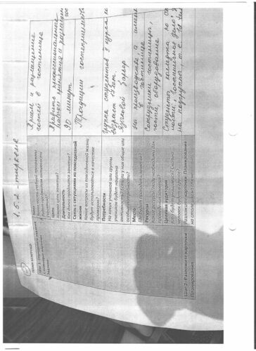 Аккредитация