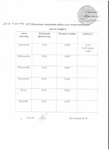 Аккредитация