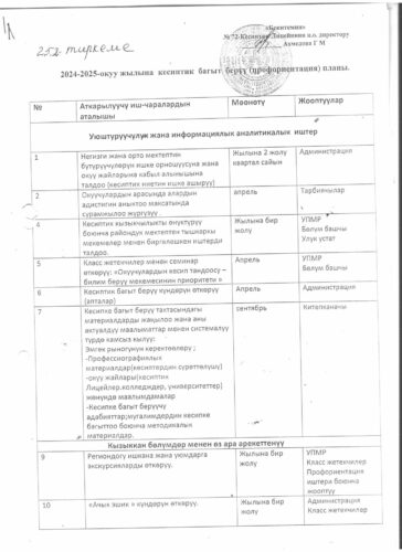 Аккредитация