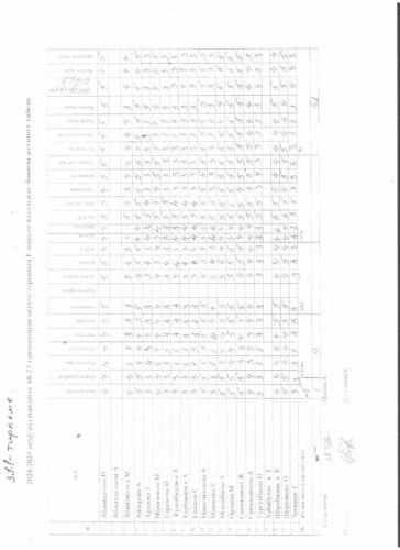 Аккредитация