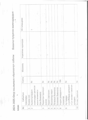 Аккредитация