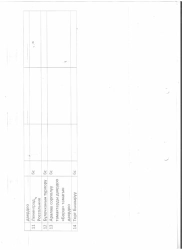 Аккредитация