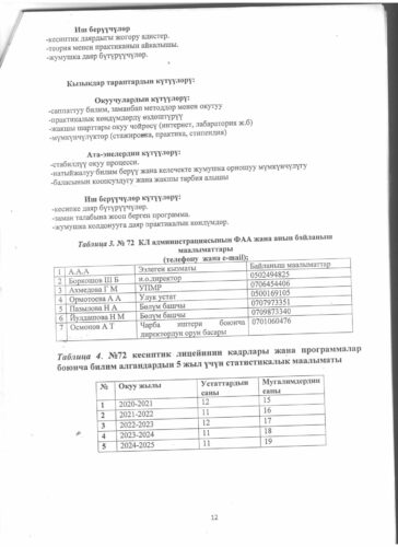 Аккредитация