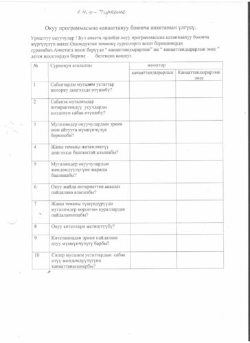 Аккредитация