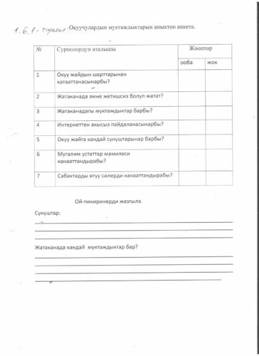 Аккредитация