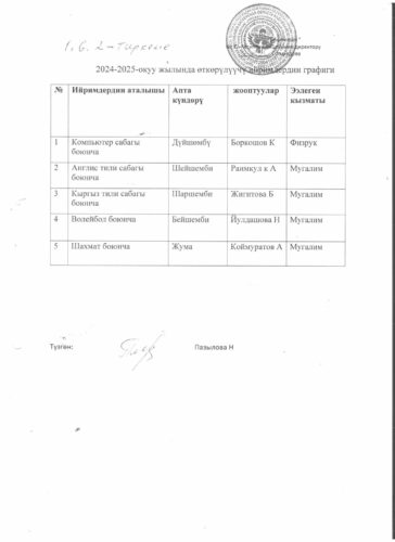 Аккредитация