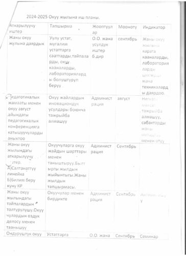 Аккредитация