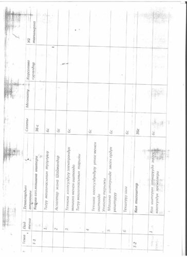 Аккредитация