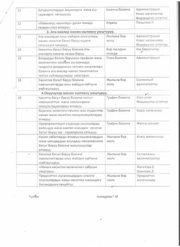 Аккредитация