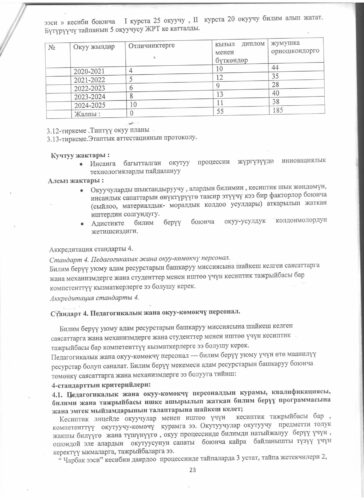 Аккредитация