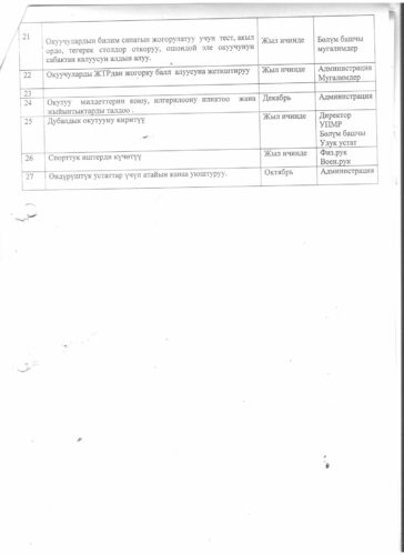 Аккредитация