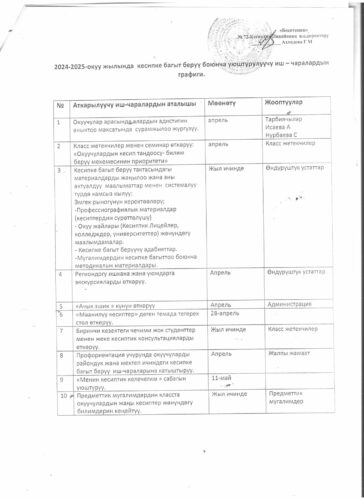 Аккредитация