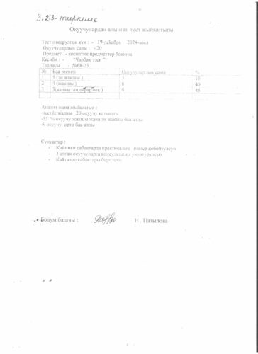 Аккредитация