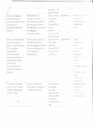 Аккредитация