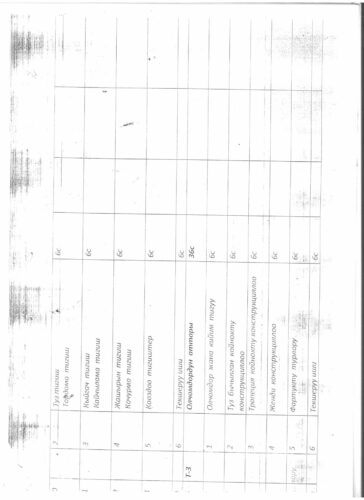 Аккредитация