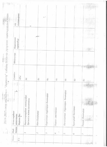 Аккредитация