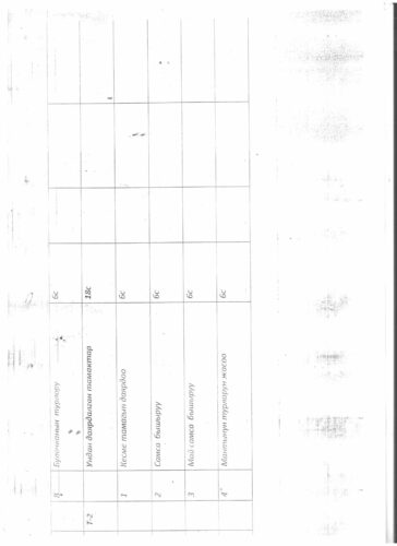 Аккредитация