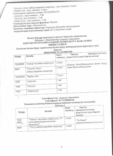 Аккредитация