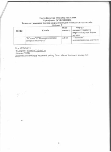 Аккредитация