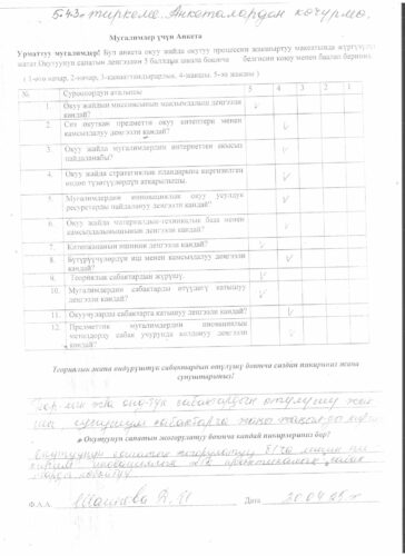 Аккредитация