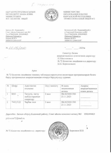 Аккредитация