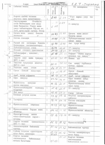 Аккредитация