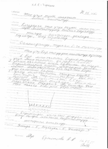 Аккредитация