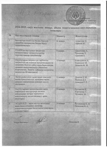 Аккредитация