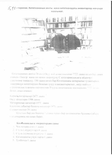 Аккредитация