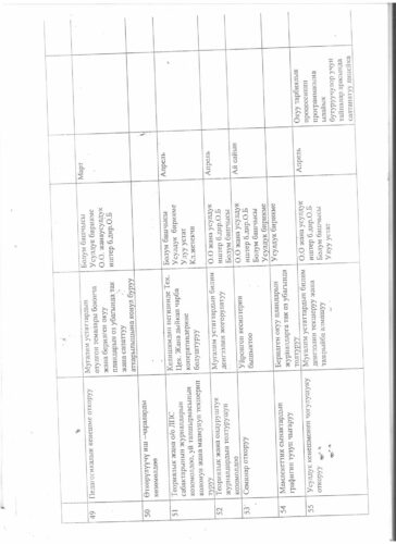 Аккредитация