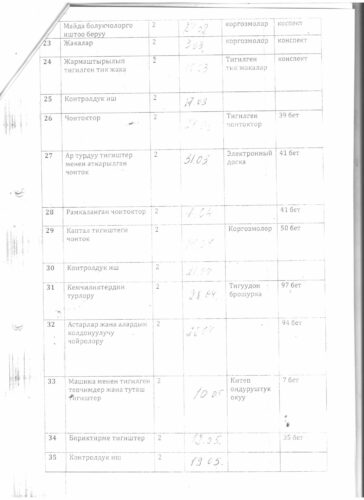 Аккредитация