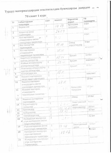 Аккредитация