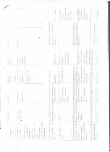 Аккредитация