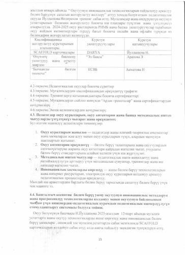 Аккредитация