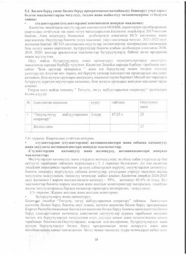 Аккредитация