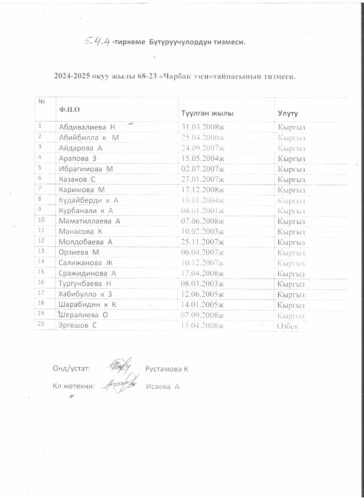 Аккредитация