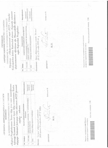 Аккредитация