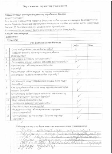 Аккредитация