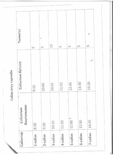 Аккредитация