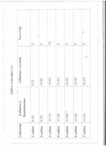 Аккредитация