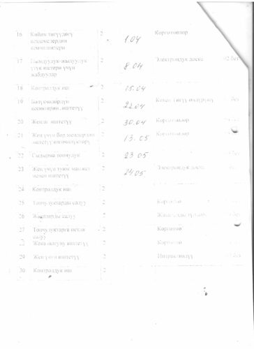 Аккредитация