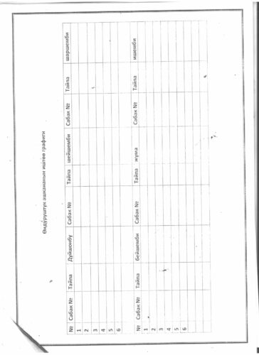 Аккредитация