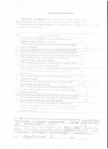 Аккредитация