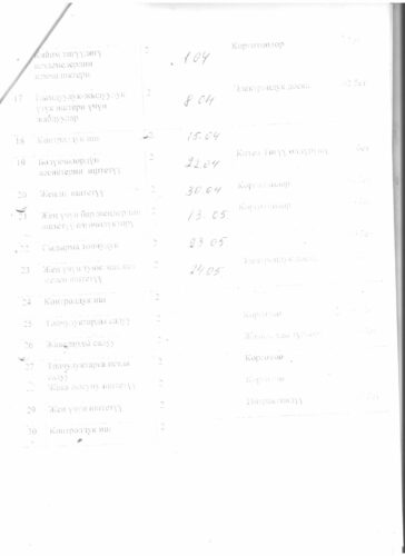 Аккредитация