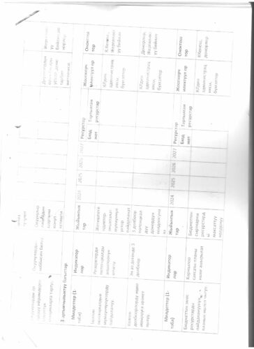 Аккредитация