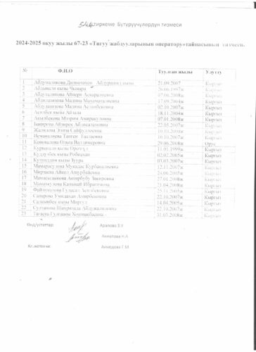 Аккредитация