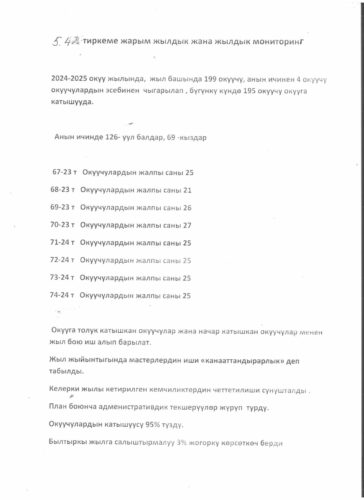 Аккредитация